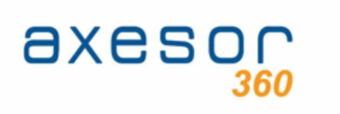 axesor 360 Logo (EUIPO, 14.03.2017)