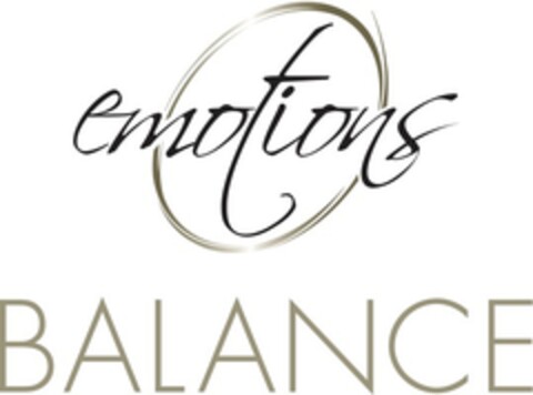 emotions BALANCE Logo (EUIPO, 12/11/2017)