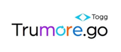 Trumore.go Togg Logo (EUIPO, 03.01.2023)