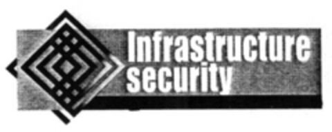 Infrastructure security Logo (EUIPO, 07/24/2006)