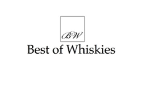 BW BEST OF WHISKIES Logo (EUIPO, 18.08.2016)