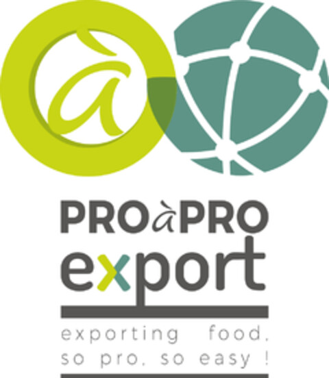 PRO à PRO EXPORT exporting food, so pro, so easy! Logo (EUIPO, 01/19/2017)