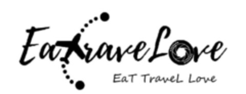 EATRAVELOVE EAT TRAVEL LOVE Logo (EUIPO, 15.09.2022)
