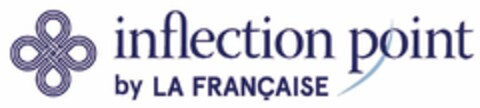 inflection point by LA FRANÇAISE Logo (EUIPO, 14.02.2018)