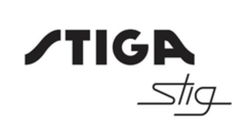 STIGA Stig Logo (EUIPO, 01/21/2021)