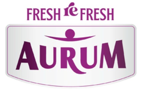 AURUM FRESH re FRESH Logo (EUIPO, 26.10.2021)