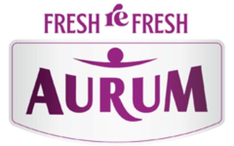 AURUM FRESH re FRESH Logo (EUIPO, 10/26/2021)