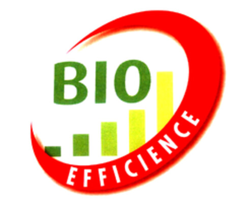 BIO EFFICIENCE Logo (EUIPO, 30.04.2004)