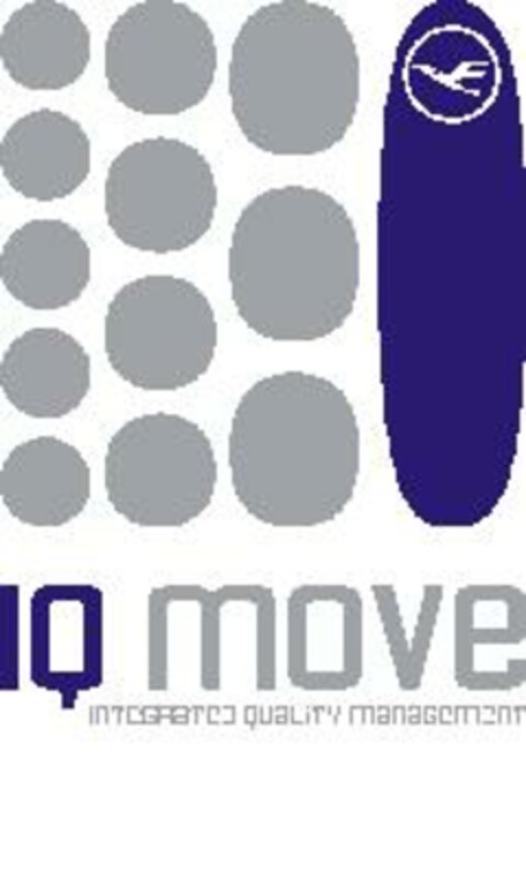 IQ move Integrated Quality Managament Logo (EUIPO, 23.11.2005)