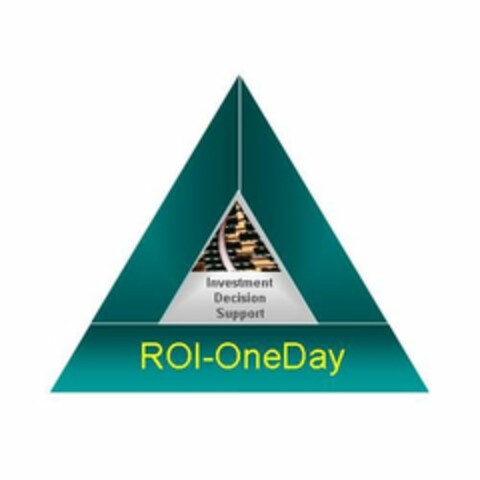 Investment Decision Support ROI-OneDay Logo (EUIPO, 22.03.2006)