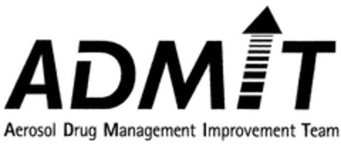 ADMIT Aerosol Drug Management Improvement Team Logo (EUIPO, 01.10.2007)