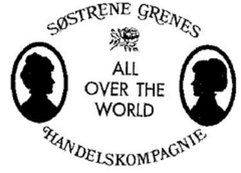 SØSTRENE GRENES ALL OVER THE WORLD HANDELSKOMPAGNIE Logo (EUIPO, 10.07.2013)