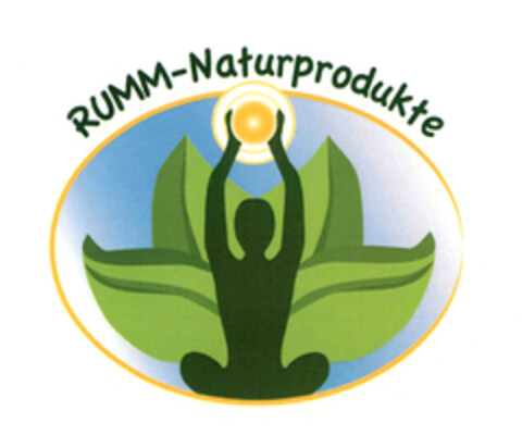 RUMM-Naturprodukte Logo (EUIPO, 08/06/2014)