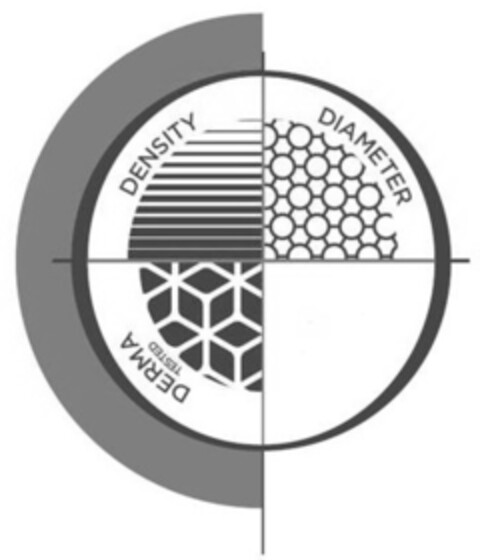 DERMA TESTED DENSITY DIAMETER Logo (EUIPO, 24.08.2017)