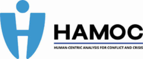 HAMOC HUMAN-CENTRIC ANALYSIS FOR CONFLICT AND CRISIS Logo (EUIPO, 11/01/2021)