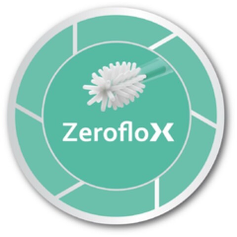 Zeroflo>< Logo (EUIPO, 01/31/2024)