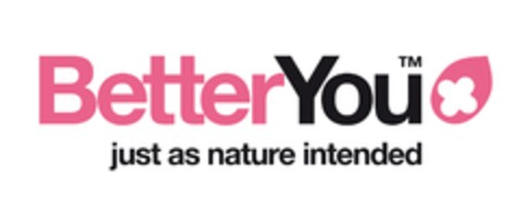 Better You just as the nature intended Logo (EUIPO, 01.10.2013)