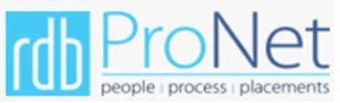 rdb ProNet people process placements Logo (EUIPO, 01.10.2015)