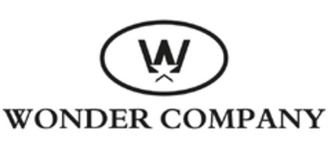 W WONDER COMPANY Logo (EUIPO, 10.08.2021)