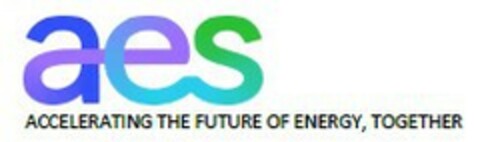 aes ACCELERATING THE FUTURE OF ENERGY, TOGETHER Logo (EUIPO, 11/12/2021)