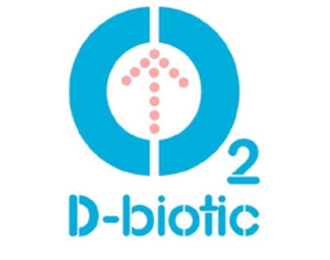 O2 D-BIOTIC Logo (EUIPO, 12/30/2009)