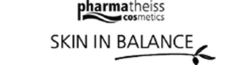 pharmatheiss cosmetics SKIN IN BALANCE Logo (EUIPO, 23.10.2013)