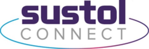 SUSTOL CONNECT Logo (EUIPO, 21.10.2015)