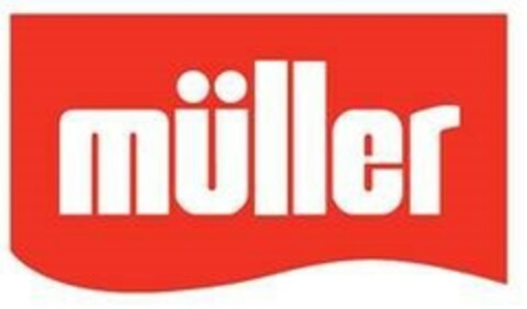 müller Logo (EUIPO, 07/01/2019)