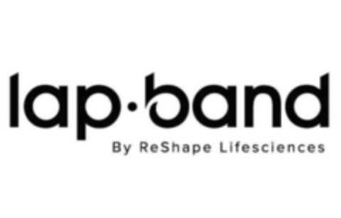 LAP.BAND BY RESHAPE LIFESCIENCES Logo (EUIPO, 21.09.2021)