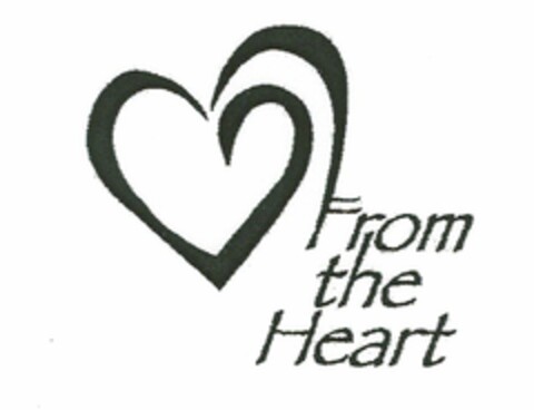 From the Heart Logo (EUIPO, 11.05.2006)