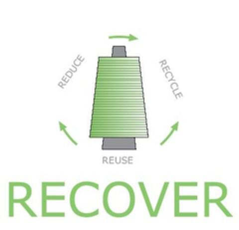 RECOVER REDUCE RECYCLE REUSE Logo (EUIPO, 09/23/2008)