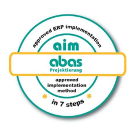 approved ERP implementation aim abas Projektierung approved implementation method in 7steps Logo (EUIPO, 18.11.2008)