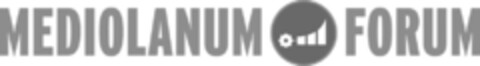 MEDIOLANUM FORUM Logo (EUIPO, 01/29/2009)