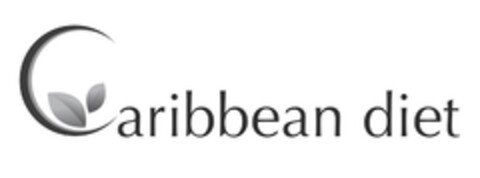 Caribbean diet Logo (EUIPO, 20.04.2011)