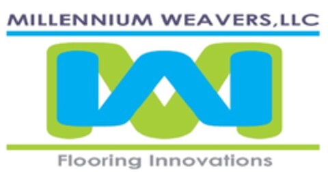 MILLENNIUM WEAVERS, LLC Flooring Innovations Logo (EUIPO, 14.06.2011)