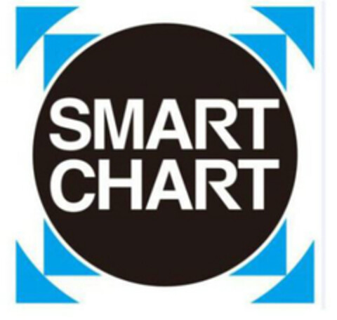 SMART CHART Logo (EUIPO, 26.04.2017)