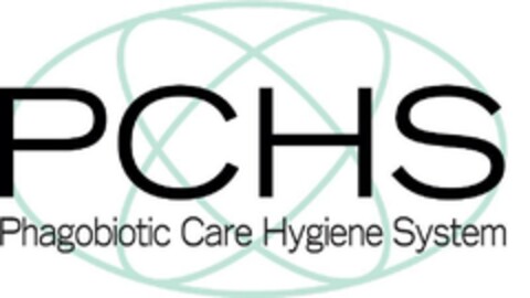 PCHS PHAGOBIOTIC CARE HYGIENE SYSTEM Logo (EUIPO, 27.12.2018)