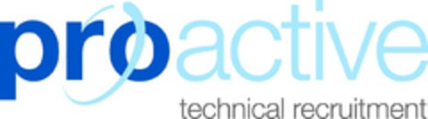 proactive technical recruitment Logo (EUIPO, 11.10.2019)