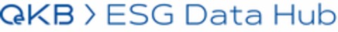 OeKB > ESG Data Hub Logo (EUIPO, 01.06.2022)