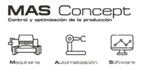 MAS CONCEPT CONTROL Y OPTIMIZACION DE LA PRODUCCION MAQUINARIA AUTOMATIZACION SOFTWARE Logo (EUIPO, 15.09.2022)