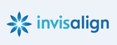 INVISALIGN Logo (EUIPO, 30.01.2015)