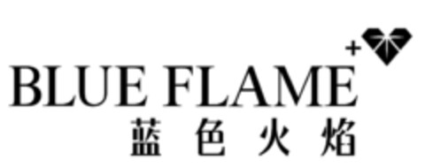 BLUE FLAME Logo (EUIPO, 12/22/2015)