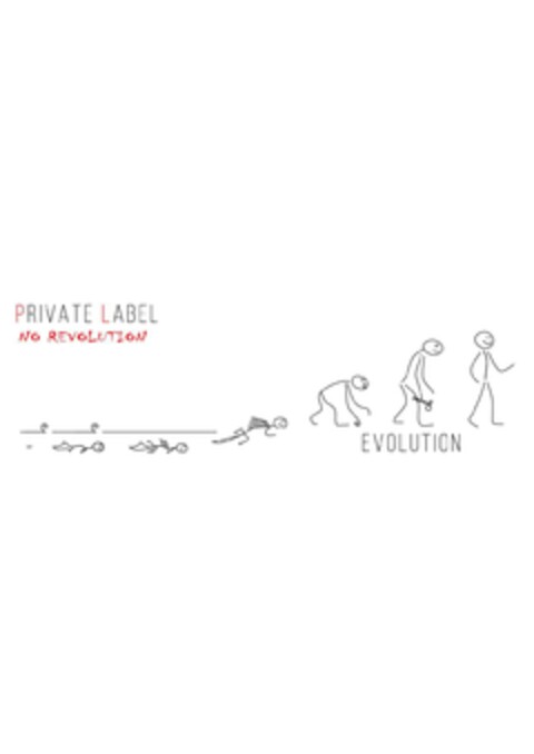 PRIVATE LABEL NO REVOLUTION  EVOLUTION Logo (EUIPO, 14.09.2018)