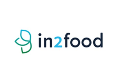 IN2FOOD Logo (EUIPO, 10/30/2023)