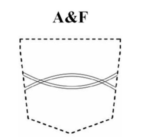 A&F Logo (EUIPO, 05.04.2007)