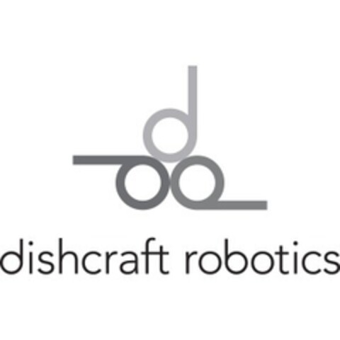 dishcraft robotics Logo (EUIPO, 10/19/2017)