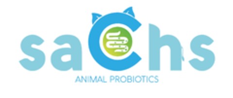 SACHS ANIMAL PROBIOTICS Logo (EUIPO, 14.05.2018)