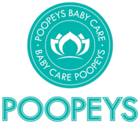 POOPEYS BABY CARE BABY CARE POOPEYS POOPEYS Logo (EUIPO, 02/23/2022)