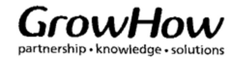 GrowHow partnership.knowledge.solutions Logo (EUIPO, 14.05.2003)