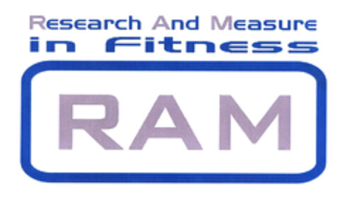 Research And Measure in Fitness RAM Logo (EUIPO, 09.06.2003)